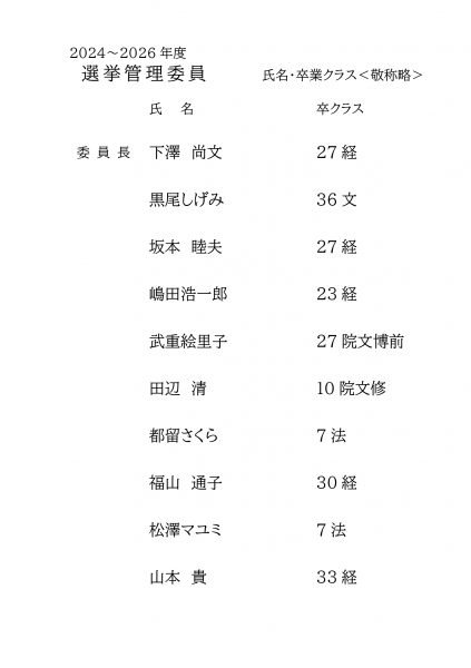 選挙管理委員2024-2026